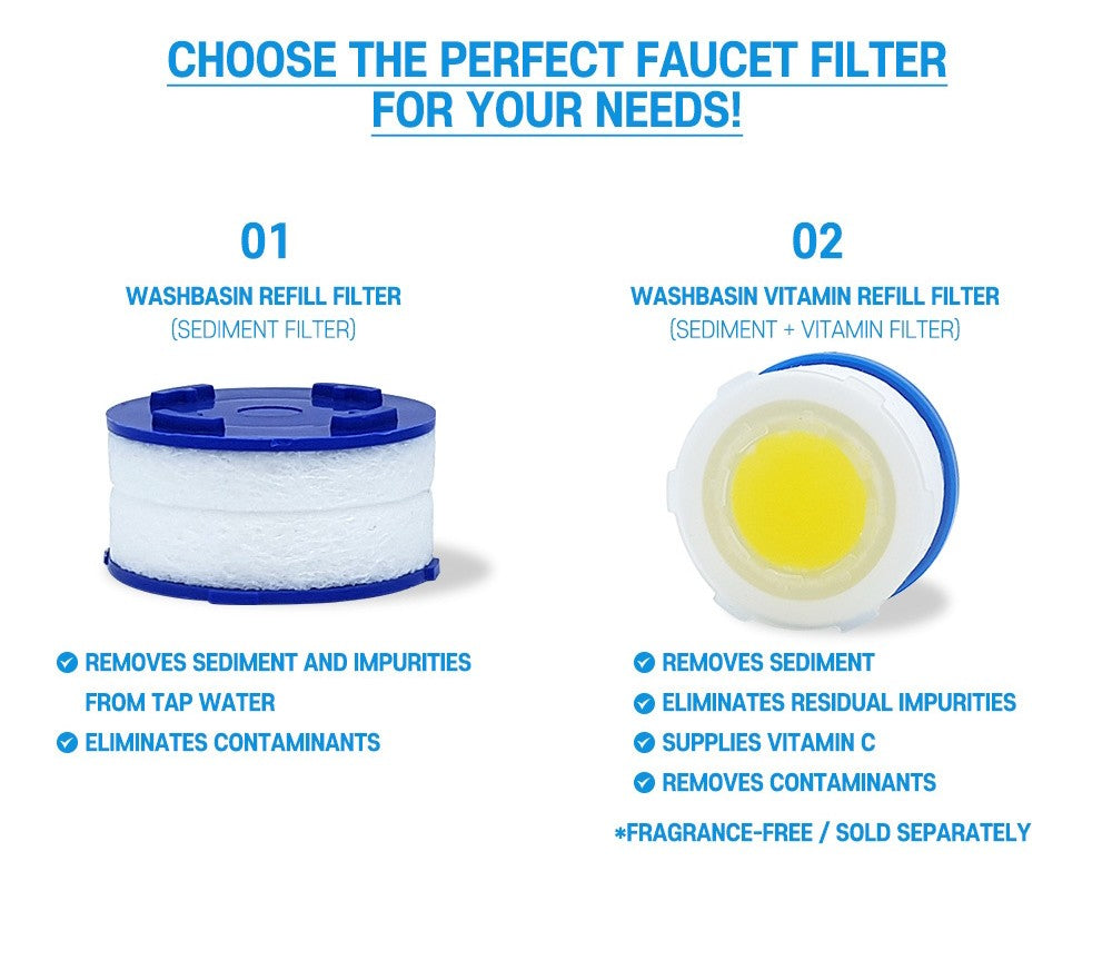 Premium Washbasin Faucet Filter Refill Filter (6Head)