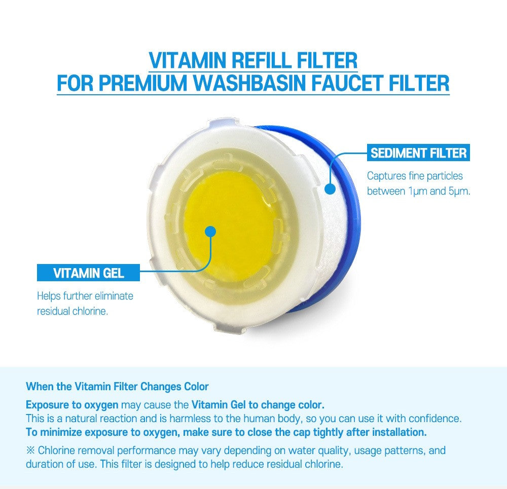 Premium Washbasin Faucet Filter Refill Filter (6Head)