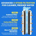 Atojet Filter Shower + Pure Filter 1 Pack (3body+3head)