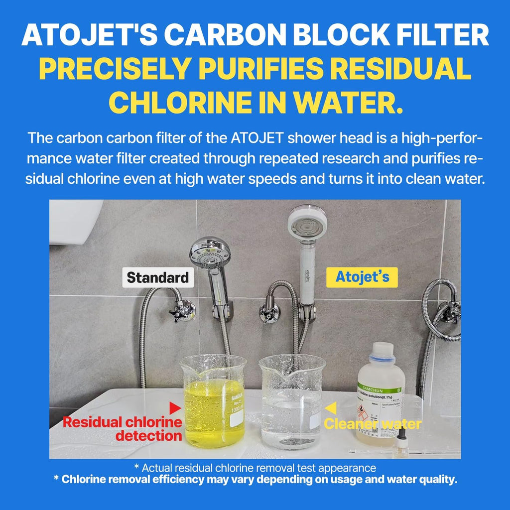 Atojet Filter Shower + Pure Filter 1 Pack (3body+3head)