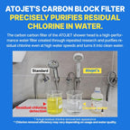 Atojet Filter Shower + Pure Filter 1 Pack (3body+3head)