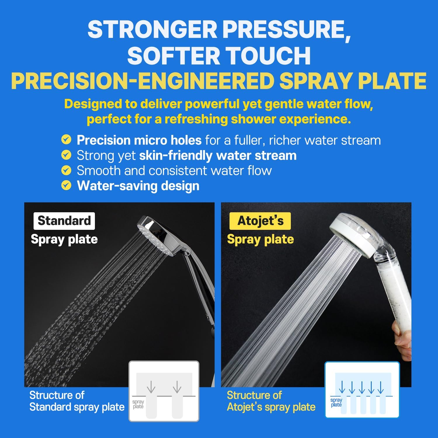 Atojet Filter Shower + Pure Filter 1 Pack (3body+3head)