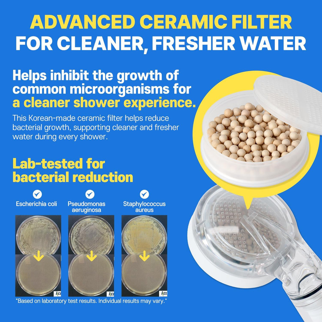 Atojet Filter Shower + Pure Filter 1 Pack (3body+3head)