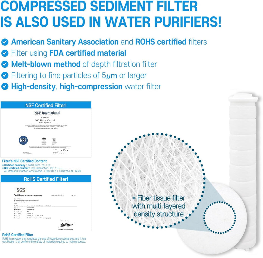 Atojet Pure Filter 3 pack (3Body+3Head)