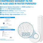 Atojet Pure Filter 3 pack (3Body+3Head)