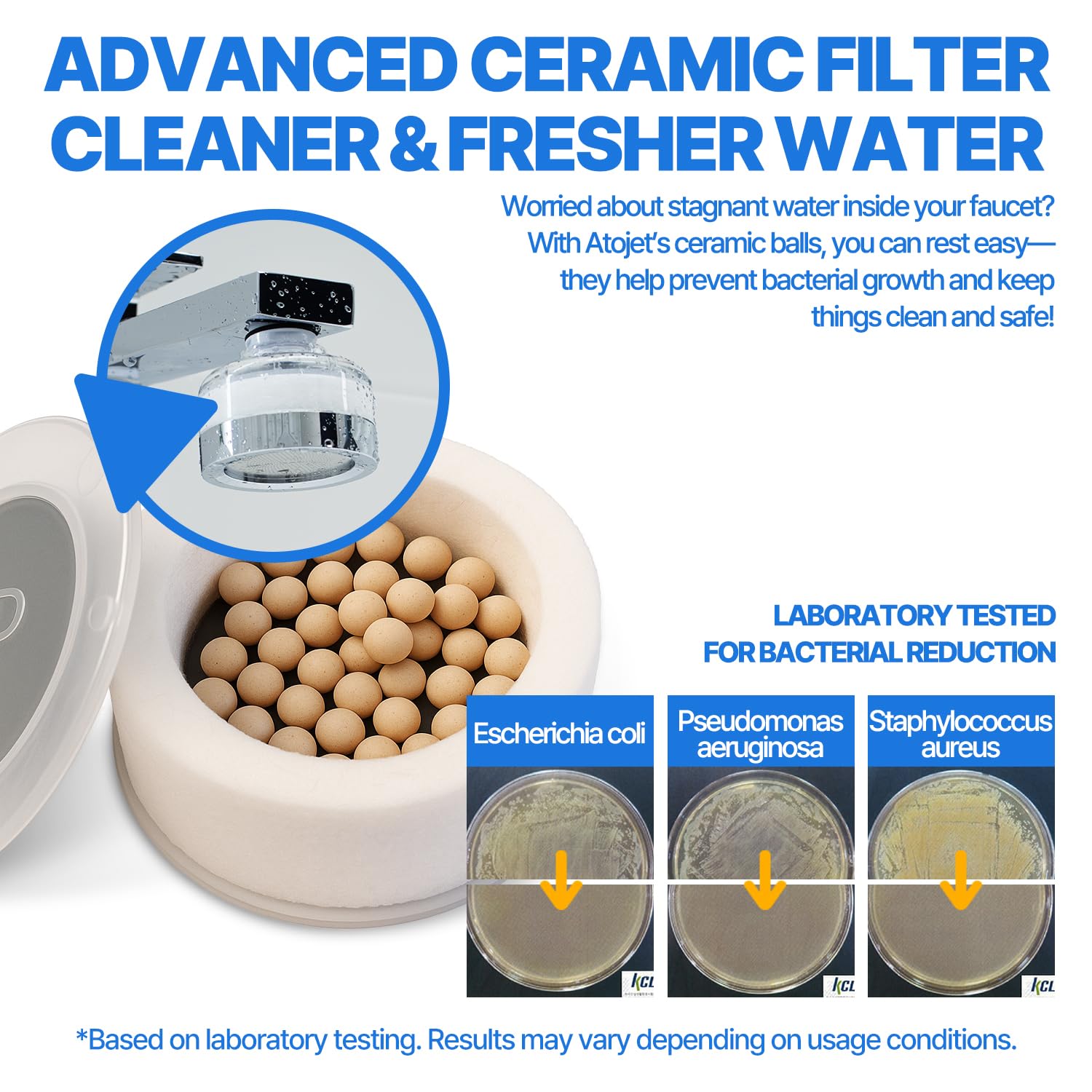 Premium Washbasin Faucet Filter